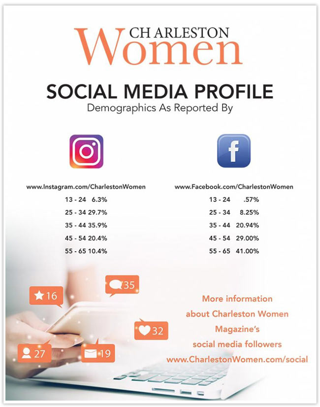 Charleston Women Social Media Profile