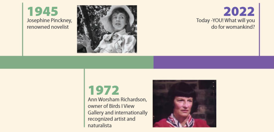 Some of Charleston’s women entrepreneurs, timeline slide 4 of 4. 1945: Josephine Pinckney, renowned novelist. 1972: Ann Worsham Richardson, owner of Birds I View Gallery and internationally recognized artist and naturalista. 2022: Today -YOU! What will you do for womankind?